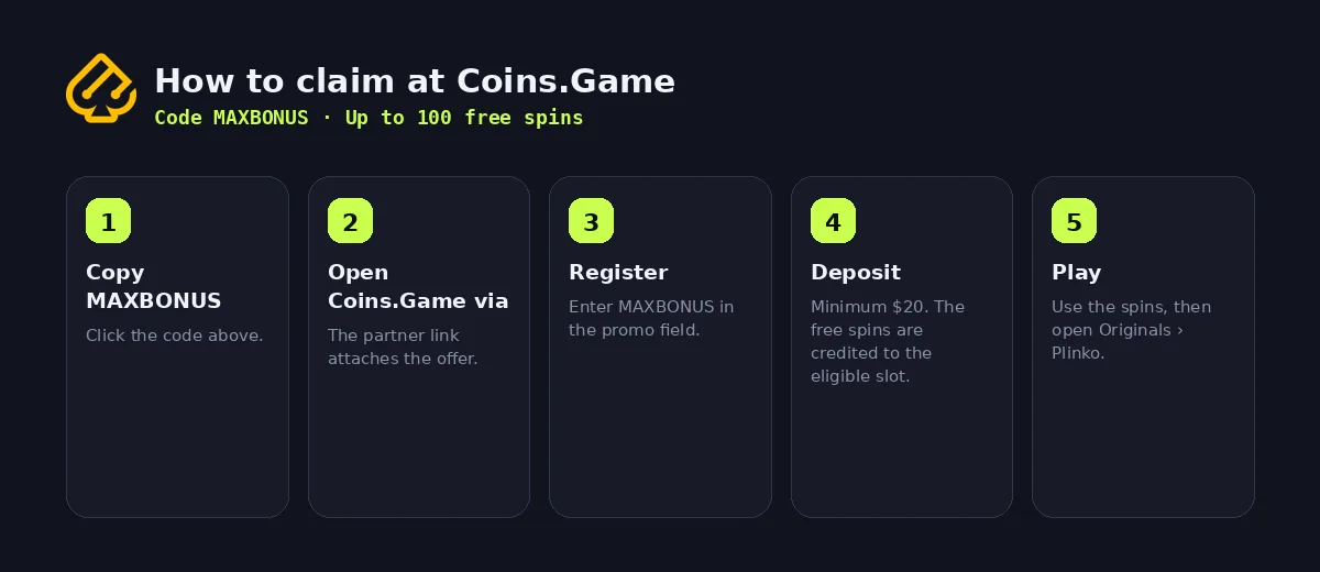 Step-by-step: how to claim the Coins.Game bonus with code MAXBONUS