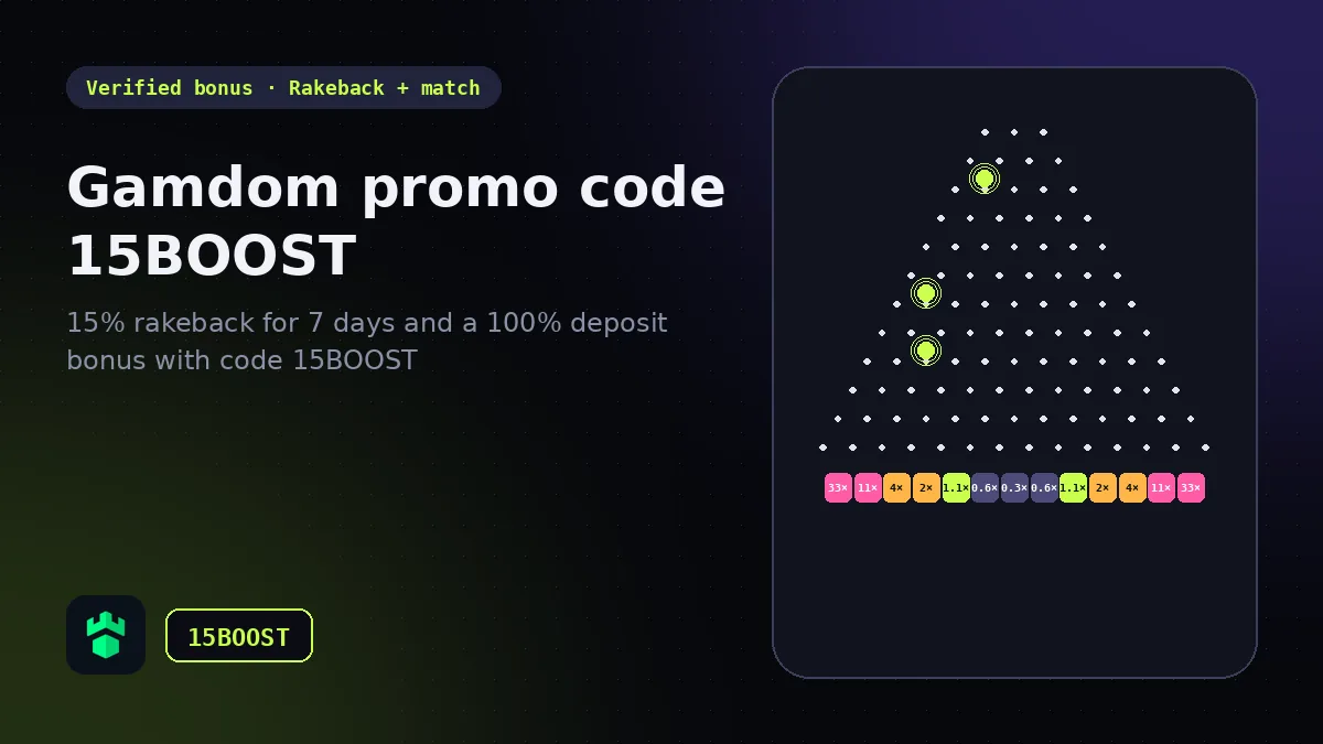 Gamdom promo code 15BOOST – 15% rakeback for 7 days + 100% deposit bonus