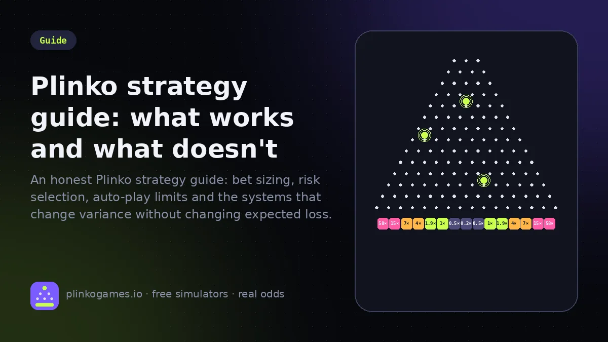 Plinko strategy guide: what works and what doesn't