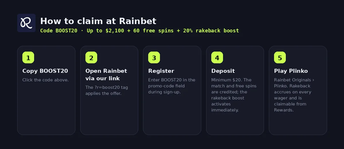 Step-by-step: how to claim the Rainbet bonus with code BOOST20