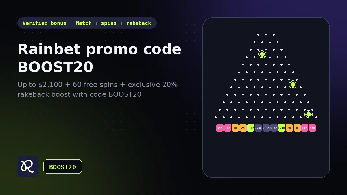 Rainbet promo code BOOST20 – Up to $2,100 + 60 free spins + 20% rakeback boost