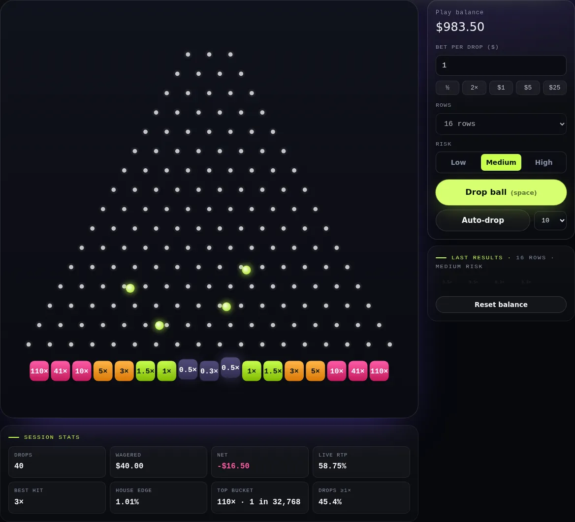 Screenshot of the Plinko – 16 rows simulator on PlinkoGames.io