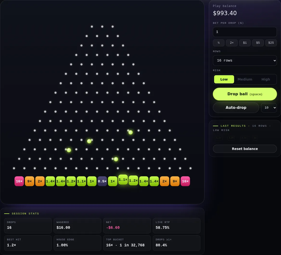 Screenshot of the Plinko – low risk simulator on PlinkoGames.io
