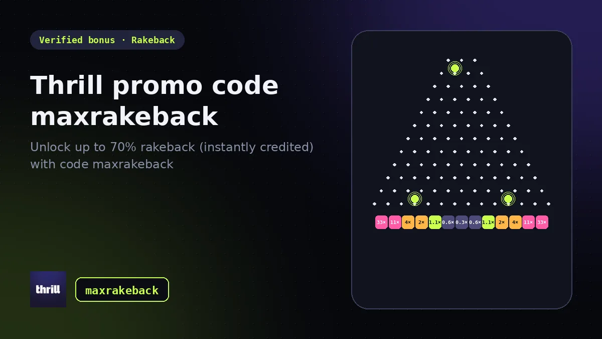 Thrill promo code maxrakeback – Up to 70% rakeback, instantly credited